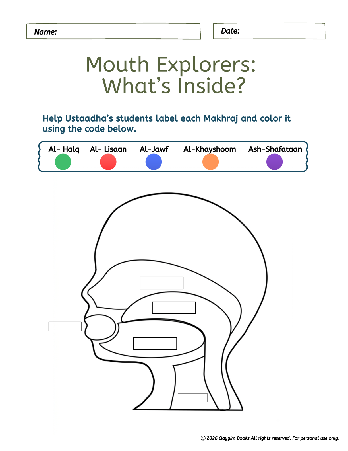 Mouth Explorers Map Worksheet Preview